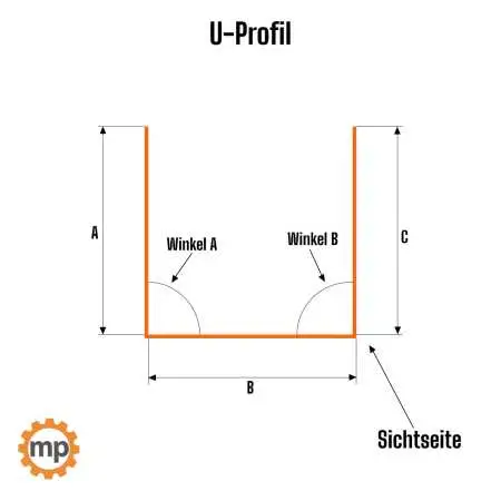 Titanzink U-Profil nach Maß